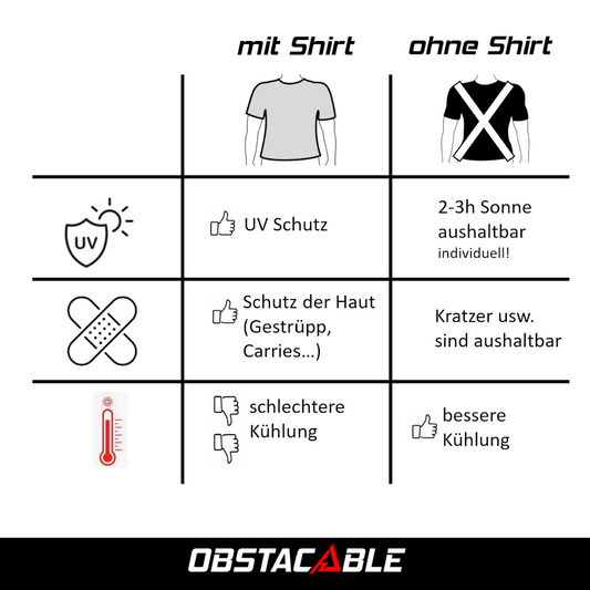 Vor und Nachteile vom Laufen mit oder ohne Shirt